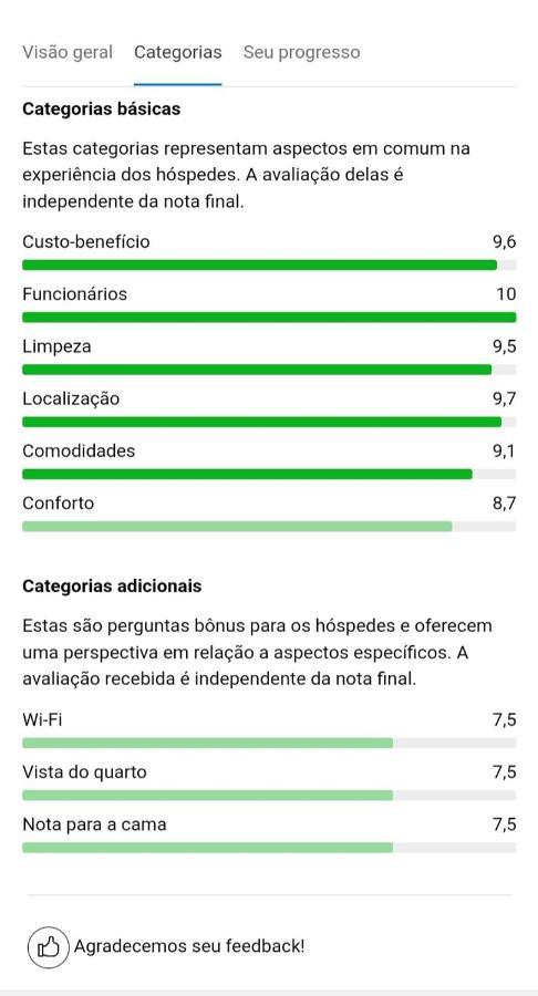 Apartamento Alto Freguesia