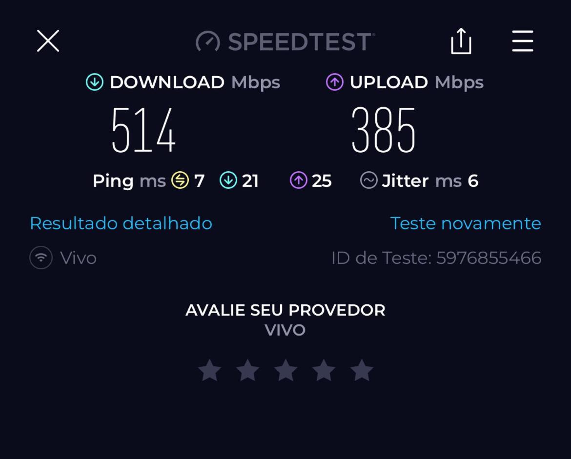Oportunidade Unica No Leblon! Apartment
