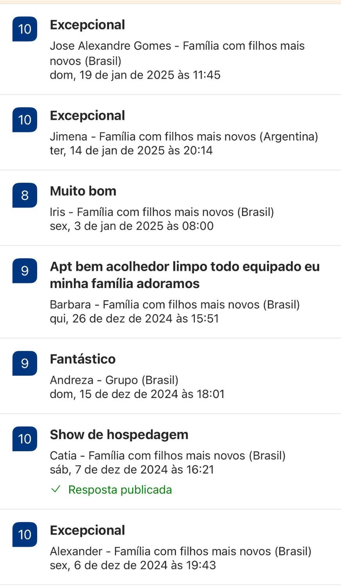 Apartment Completo Pertinho Do Mar