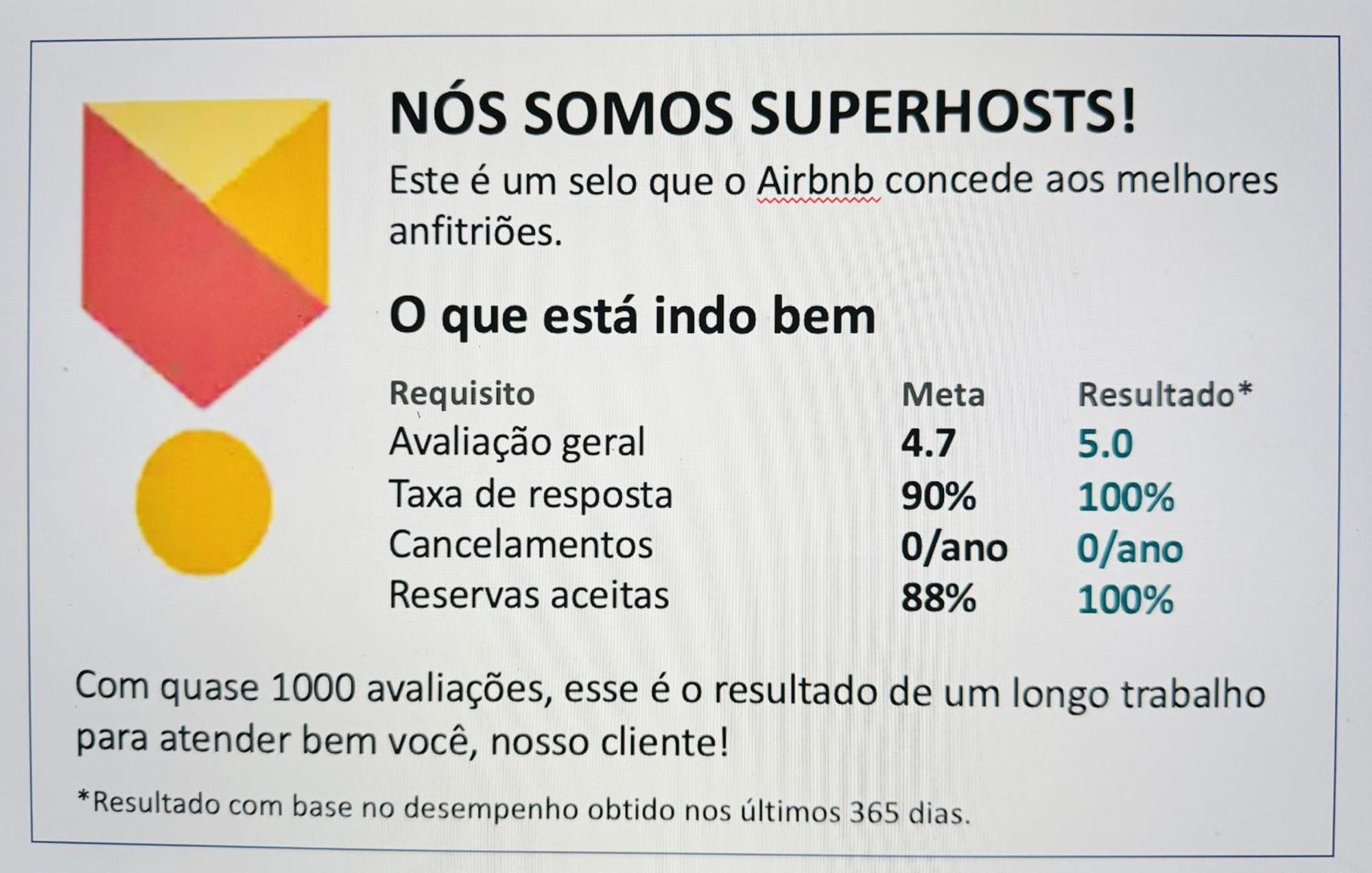 Ipanema Novo, Amplo 3 Quartos - Besthostrio *