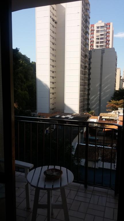 Copacabana Sistema * Rio de Janeiro