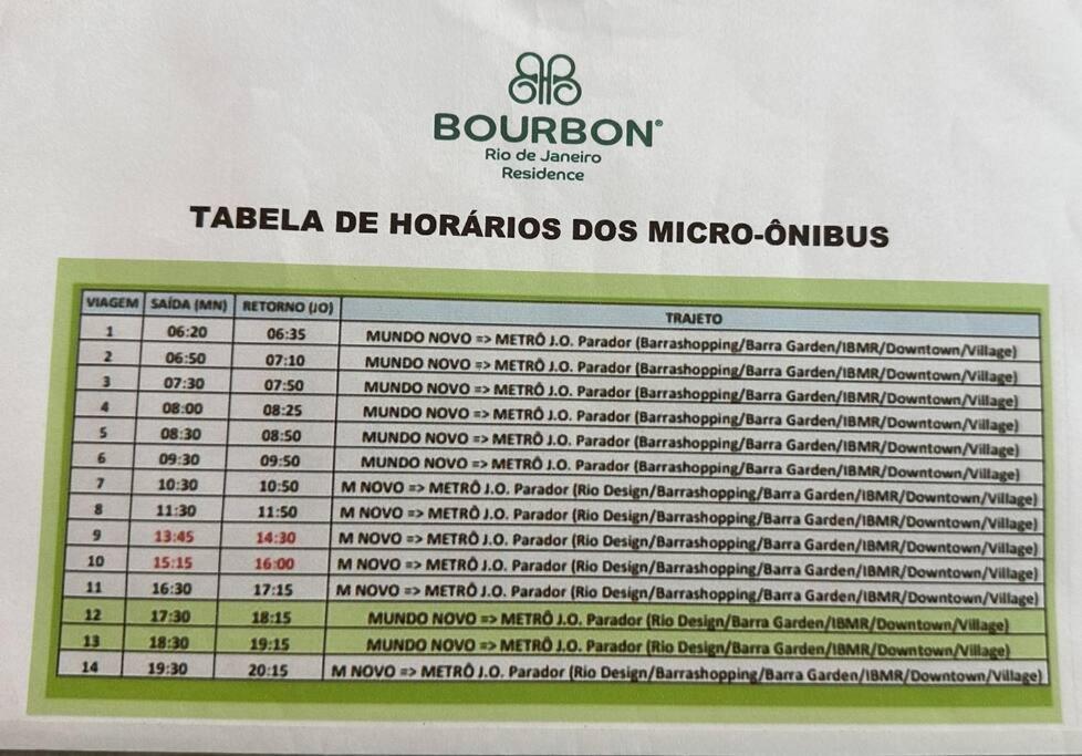 Barra Premium-flat 1203-4 Praia, Piscina, Academia